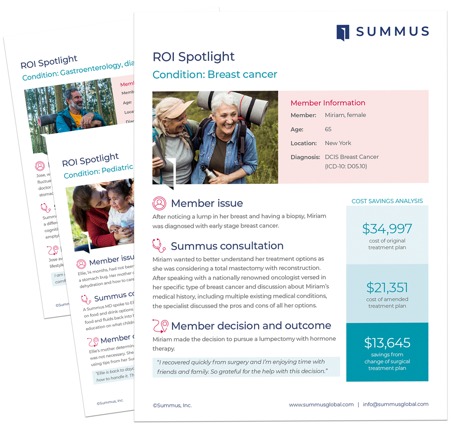 roi_member_array roi_member_array